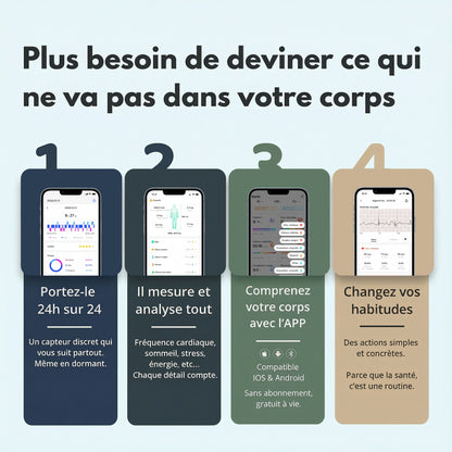 Vitro Fitmo suit le sommeil, la récupération, le stress et l'énergie [FR]
