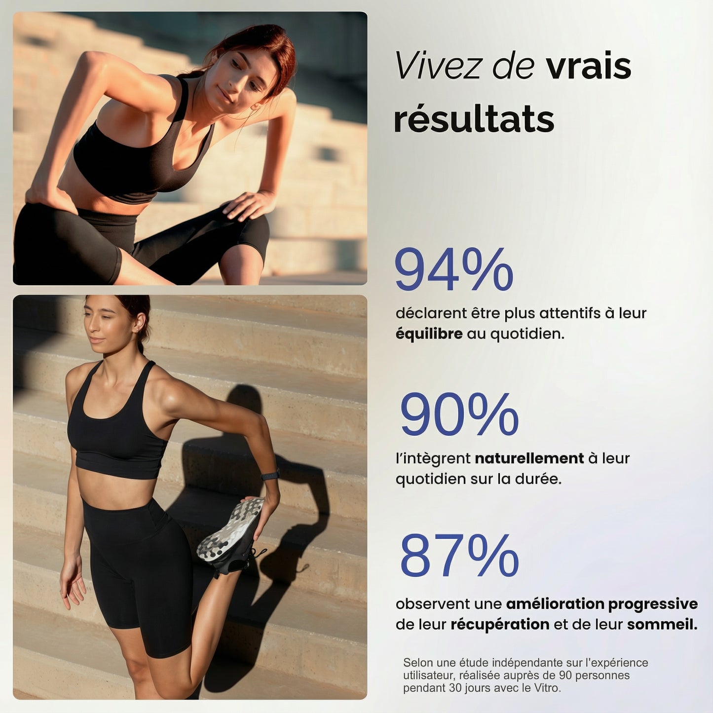 Résultats des utilisateurs Vitro Fitmo : 94, 90 et 87 pour cent [FR]