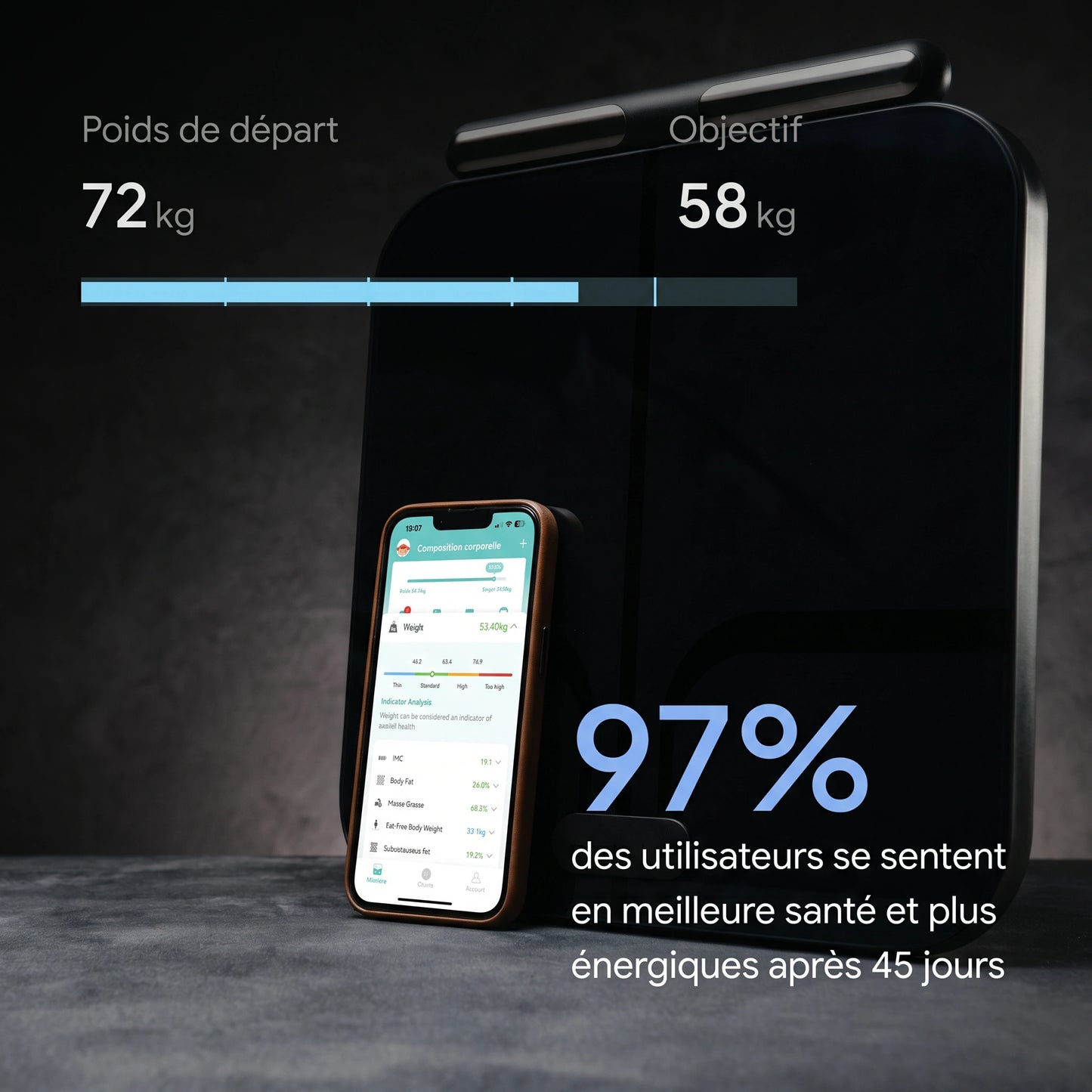 [FR] Objectif de poids et 97 % d'utilisateurs plus énergiques