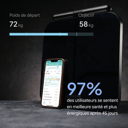 [FR] Objectif de poids et 97 % d'utilisateurs plus énergiques