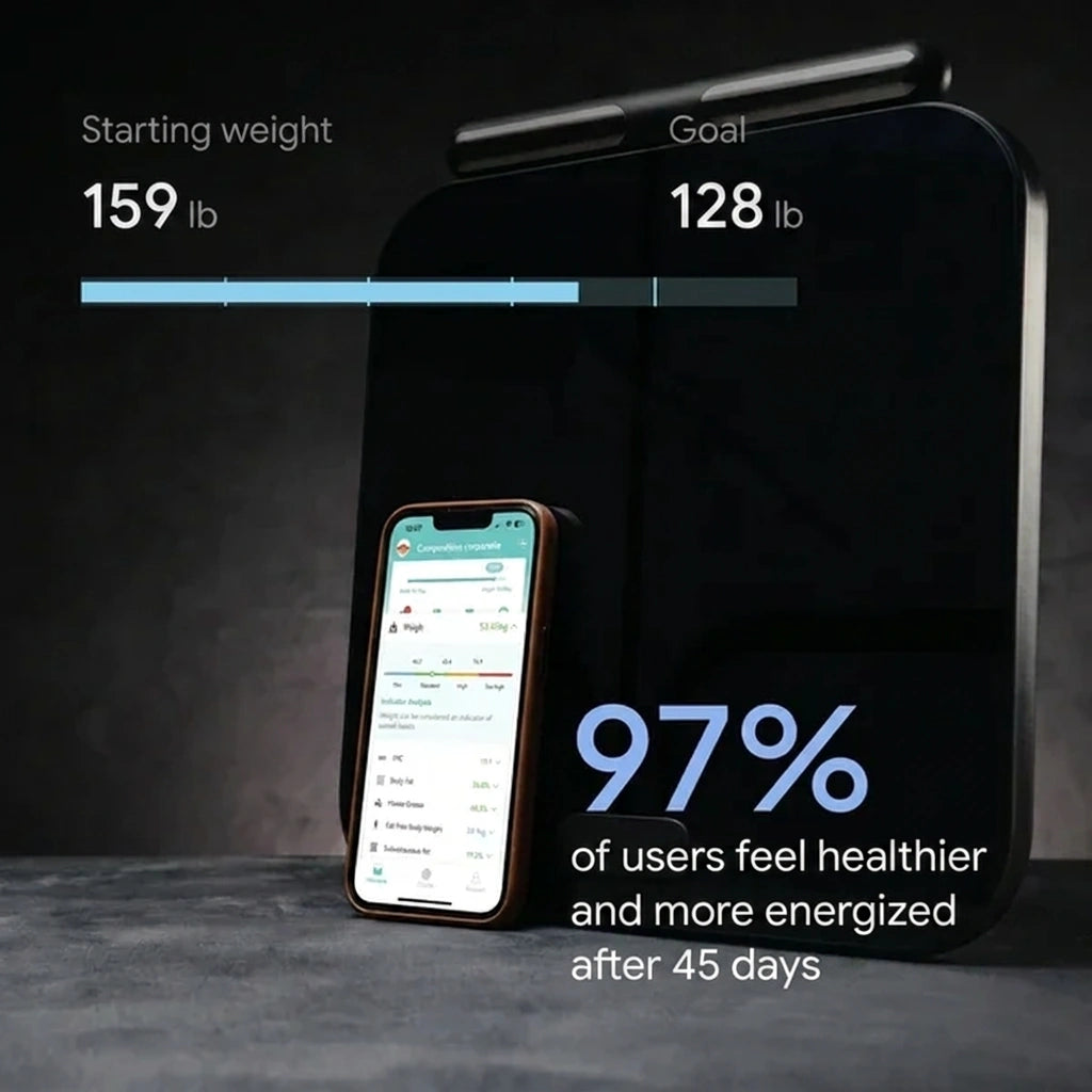 [EN] Weight goal and 97% of users feeling more energized
