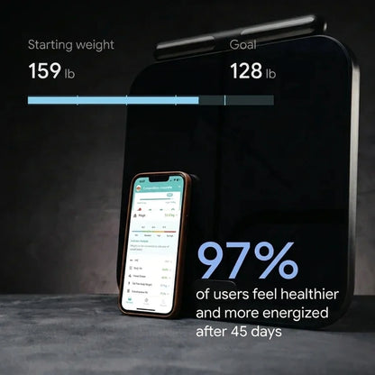 [EN] Weight goal and 97% of users feeling more energized